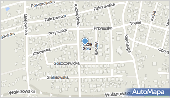 Wiktor Kacprzak - Działalność Gospodarcza, ul. Koziegórska 18 26-600 - Przedsiębiorstwo, Firma, NIP: 7961202501