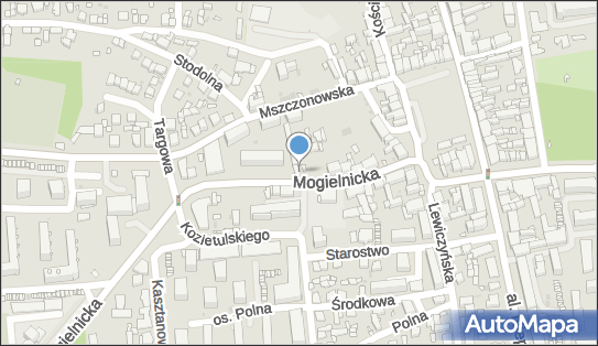 Zakład Ślusarsko-Usługowy Szewczyk Adam, Mogielnicka 16, Grójec 05-600 - Ślusarz, NIP: 7971030266
