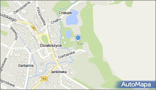 Trafostacja, Garbarska 9, Działoszyce 28-440 - Trafostacja