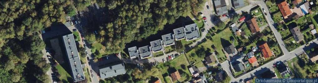 Zdjęcie satelitarne Bezpośrednia Sprzedaż Artyk Konsum Tworz Sieci Dystr