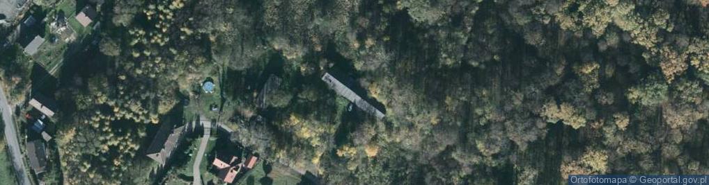 Zdjęcie satelitarne Symbio HB Produkcja Usługi Handel