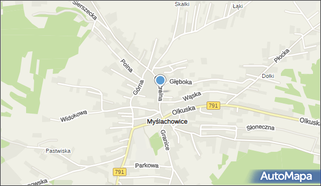 Myślachowice, Centralna, mapa Myślachowice