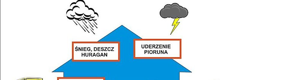 Zdjęcie w galerii Agencja Ubezpieczeniowa JOLA nr 1