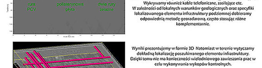 Zdjęcie w galerii GPRadar Geofizyka Inżynierska GEORADAR nr 2