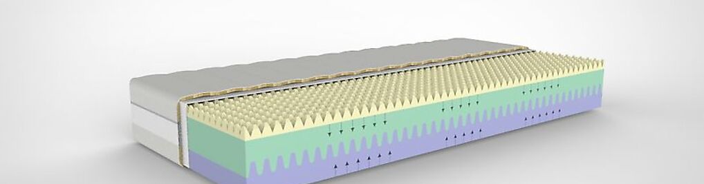 Zdjęcie w galerii Merita Materace nr 5