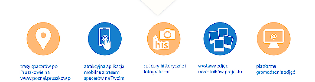 Zdjęcie w galerii Społeczne Stowarzyszenie "Forum Pruszków" nr 3