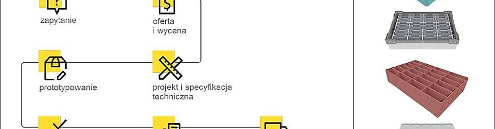 Zdjęcie w galerii Danpla Sp. z o.o. nr 2