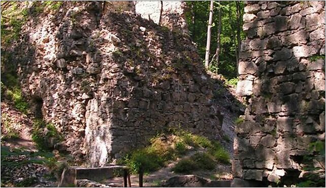 Czerna Devil's Bridge, Paczółtowice, Paczółtowice 32-065 - Zdjęcia