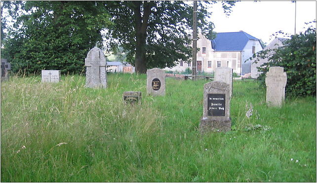 Lapidarium Kulice, Kulice, Kulice od 72-200 do 72-209 - Zdjęcia