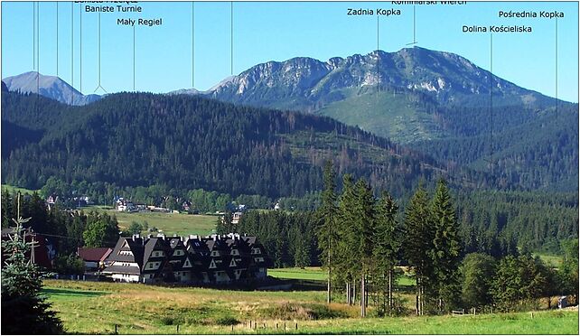 Mały Regiel T58-3, Strzelców Podhalańskich, Kościelisko 34-511 - Zdjęcia