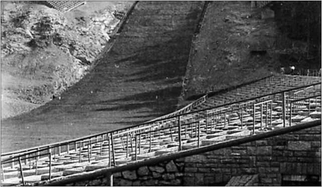Skocznia narciarska-ok1962, Pod Skocznią, Zakopane 34-500 - Zdjęcia