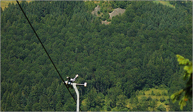 Szczawnica wyciag)bryjarka, Języki, Szczawnica 34-460 - Zdjęcia