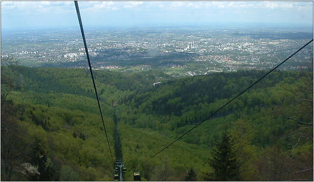 Szyndzielnia, Bolesława Chrobrego, pl. 1, Bielsko-Biała 43-300 - Zdjęcia