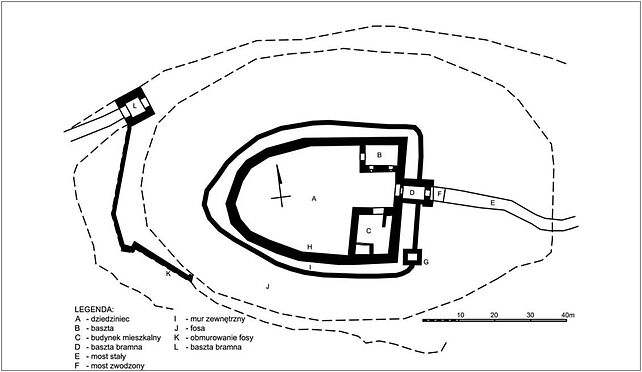 Zamek wolek layout, Kobiernice - Zdjęcia